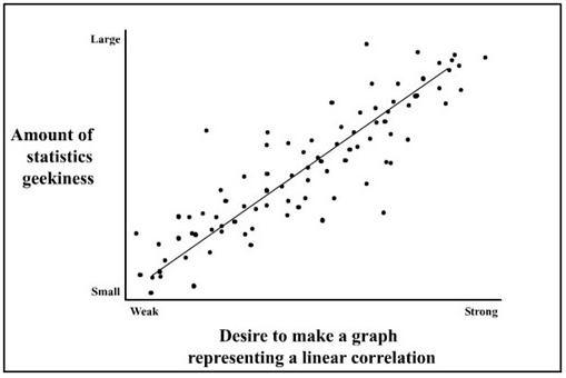 Quora Answer to: What is the most accepted academic track to achieve a data science position?